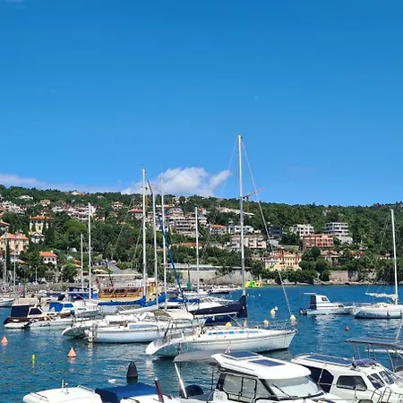 Volosko View أوباتيا